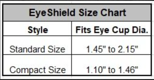 Field Optics Eye Shield