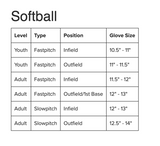 Rawlings Sure Catch Youth Infield/Pitcher's 11 Inch Softball Glove