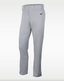 Nike Core Men's Baseball Pants